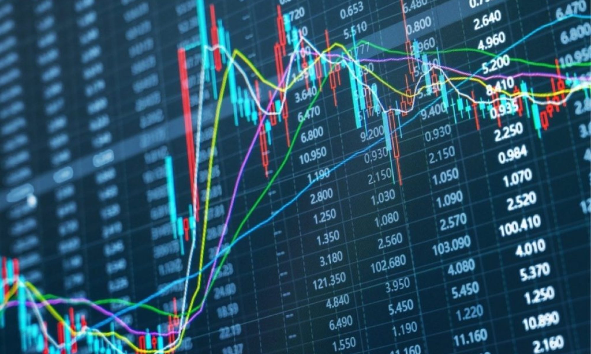 Mainland-Hong Kong capital market ties to benefit from new measures