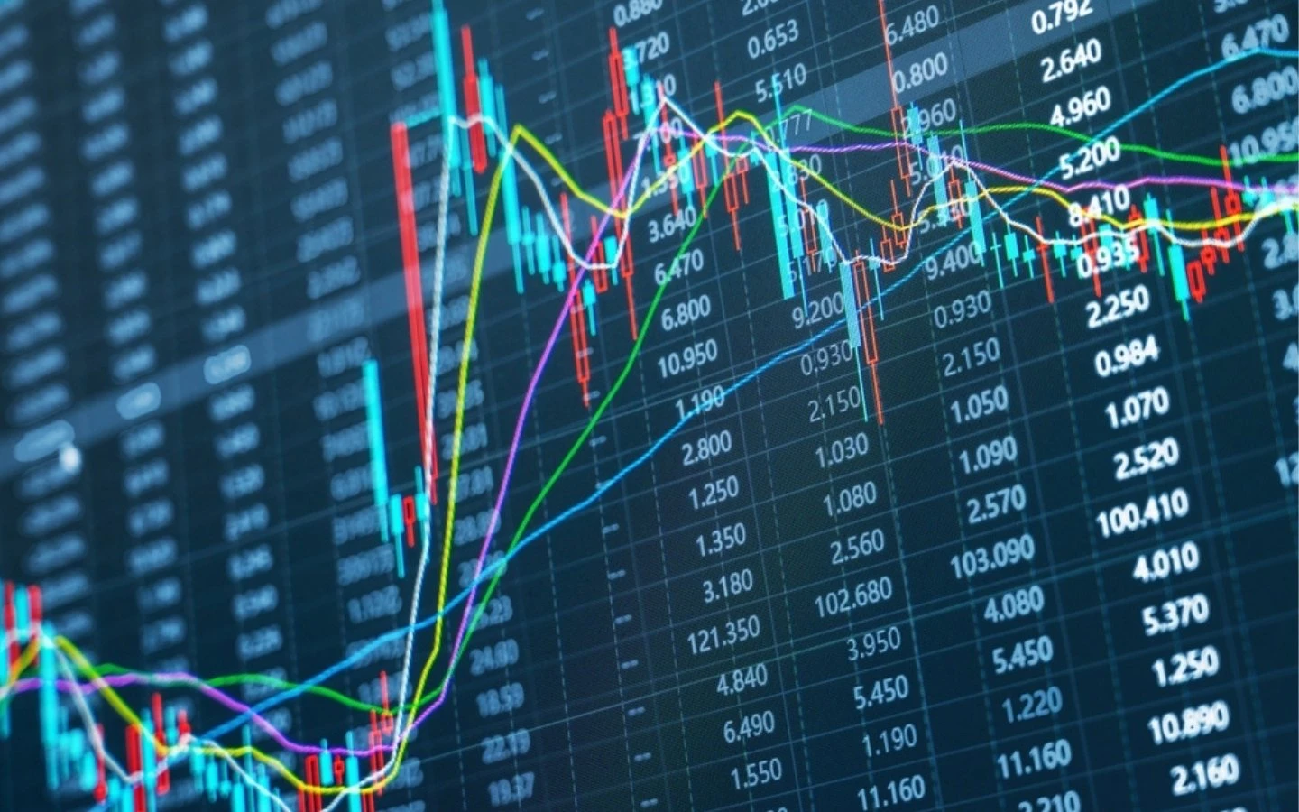 Mainland-Hong Kong capital market ties to benefit from new measures