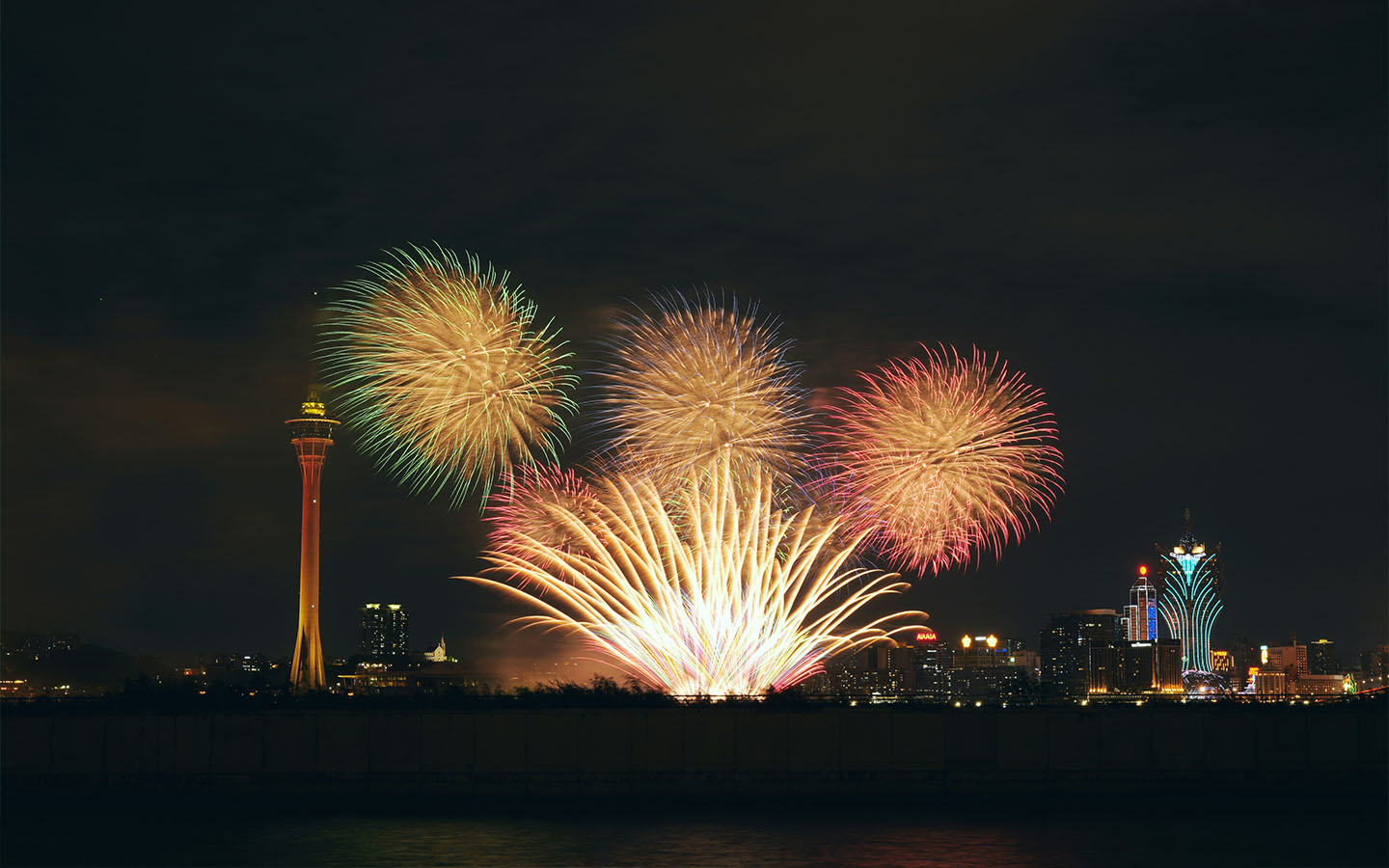 Macao Fireworks Contest schedule confirmed for 2026